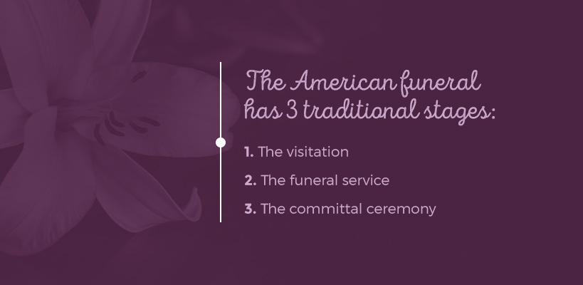 traditional funeral