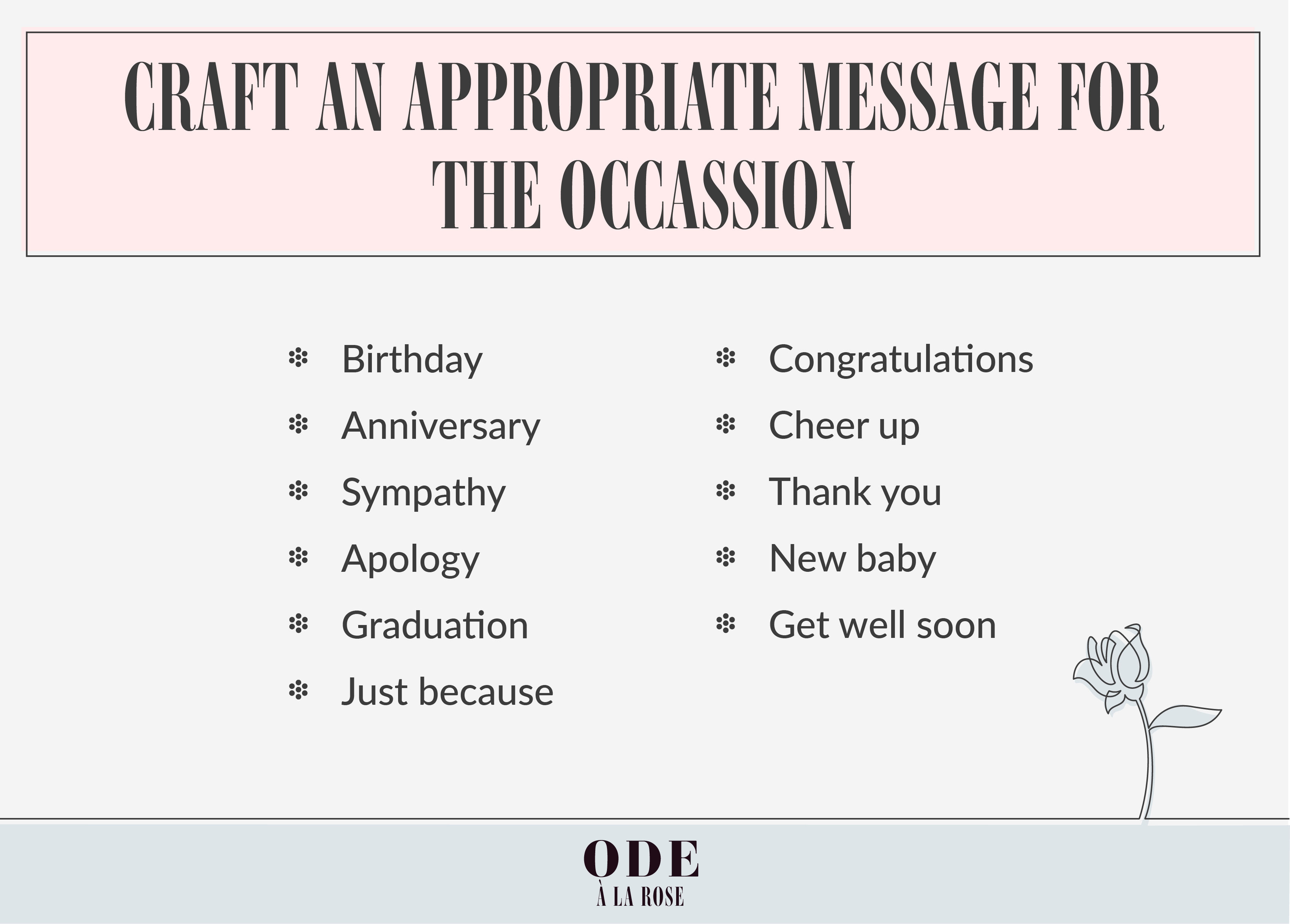 Craft a message for the occassion, message when sending flowers